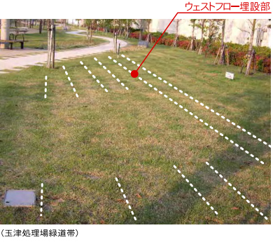 こんなところにオススメです!